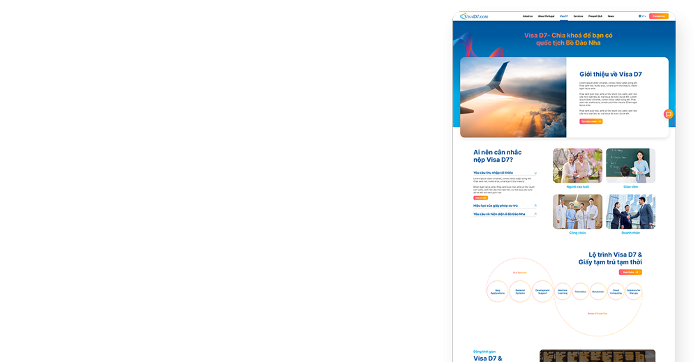 Thiết kế website chuẩn UXUI